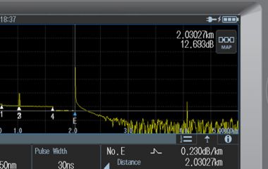 Почему OTDR иногда дает ложные пики отражения и как их интерпретировать