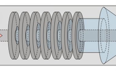 Оптические фильтры на основе брэгговских решеток: принцип работы и применение