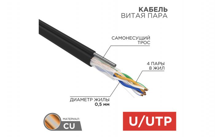 01-0046 Кабель витая пара REXANT UTP 4PR 24AWG, CAT5e наружный (OUTDOOR) + ТРОС*1 (бухта 305 м)