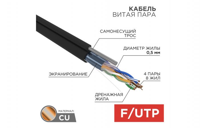 01-0144 Кабель витая пара REXANT FTP 4PR 24AWG, CAT5e, наружный (OUTDOOR) + ТРОС*1 (бухта 305 м)