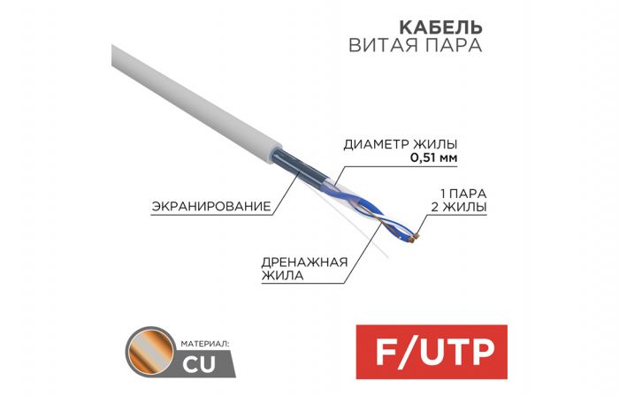 01-0120 Кабель витая пара REXANT FTP 1PR 24AWG, CAT5e (бухта 305 м)