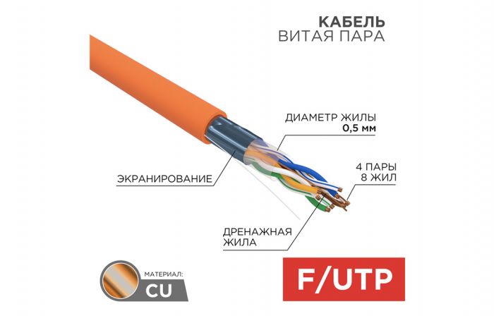 01-0150 Кабель витая пара REXANT FTP 4PR 24AWG, CAT5e, нг(А)-HF, LSZH (бухта 305 м)