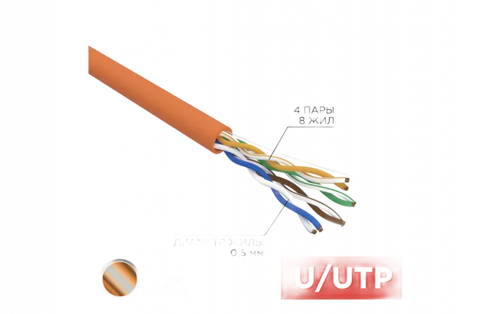 01-0049 REXANT Кабель витая пара UTP 4PR 24AWG, CAT5e, нг(А)-HF, LSZH (бухта 305 м)