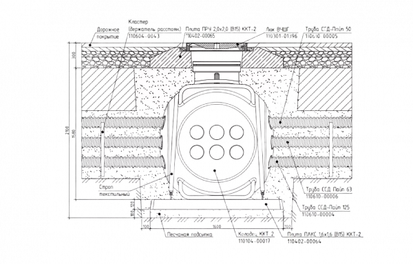 Полка стационарная перфорированная ПС-65(650мм*490мм) ССД