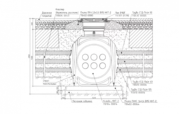 Пресс-клещи для соединителей на жилу 1,2