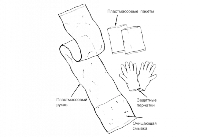 7000031488/80610326250 4413-S Scotchcast™ Очиститель гидрофобного кабеля на 200 пар