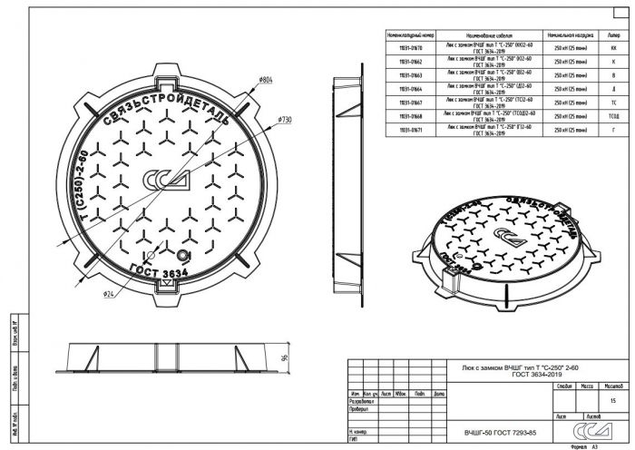 Люк с замком ВЧШГ тип Т "С-250"(ТСОД)2-60 ГОСТ 3634