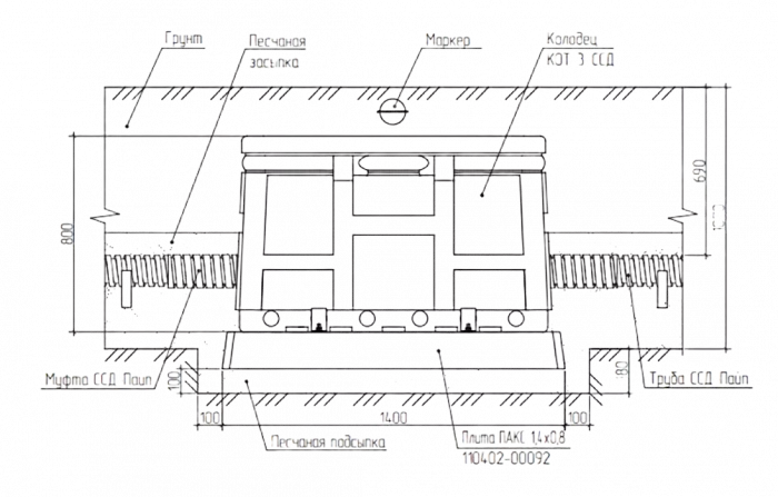 Камера оптическая трубопроводная КОТ-3-ССД