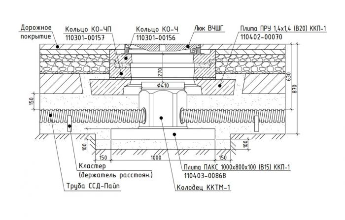 Колодец пластиковый ККТМ-1-ССД