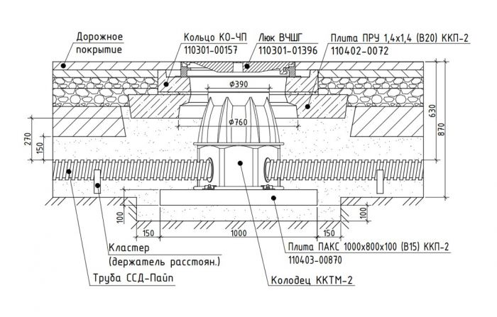 Колодец пластиковый ККТМ-2-ССД