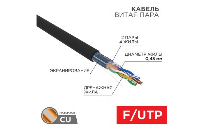 01-0154 Кабель витая пара PROconnect FTP 4PR 24AWG, CAT5e наружный (OUTDOOR) (бухта 305 м)