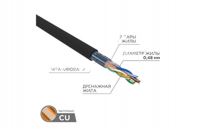 01-0154 Кабель витая пара PROconnect FTP 4PR 24AWG, CAT5e наружный (OUTDOOR) (бухта 305 м)