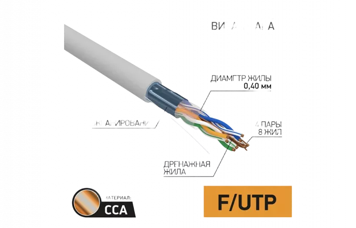 01-0148-3 Кабель витая пара PROconnect LIGHT FTP 4PR 26AWG, CCA, CAT5, бухта 305 м