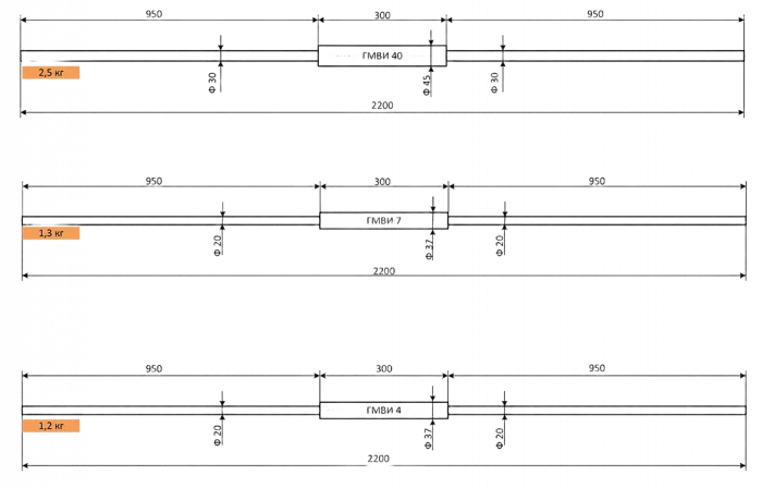 Муфта ГМВИ-40