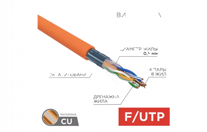 01-0150 REXANT Кабель витая пара FTP 4PR 24AWG, CAT5e, нг(А)-HF, LSZH (бухта 305 м)