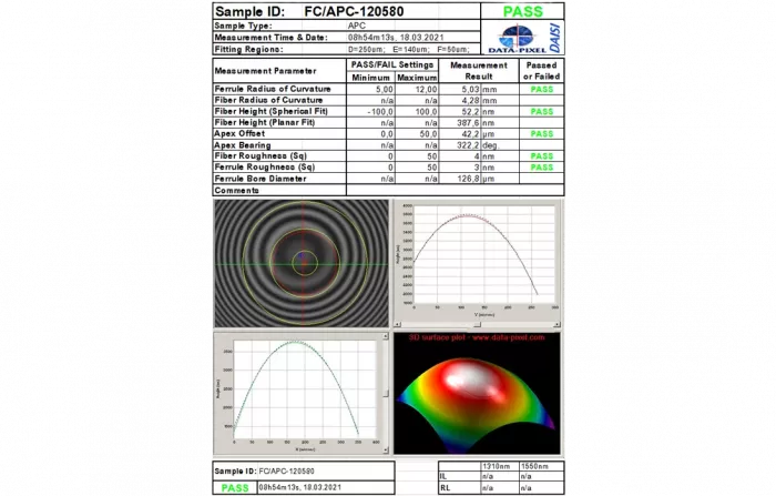 Шнур ШОС-SM/2.0   мм-FC/APC-FC/APC-1.0  м ССД HS