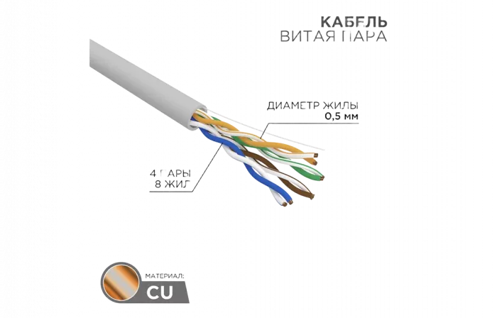01-0043 REXANT Кабель витая пара UTP 4PR 24AWG, CAT5e (бухта 305 м)
