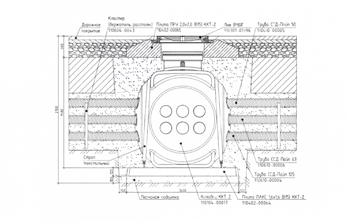 Колодец пластиковый кабельный ККТ-2-ССД