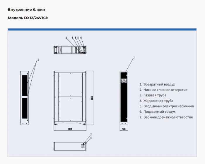 Прецизионные межрядные кондиционеры NTSS с выносным воздухоохлаждаемым конденсатором