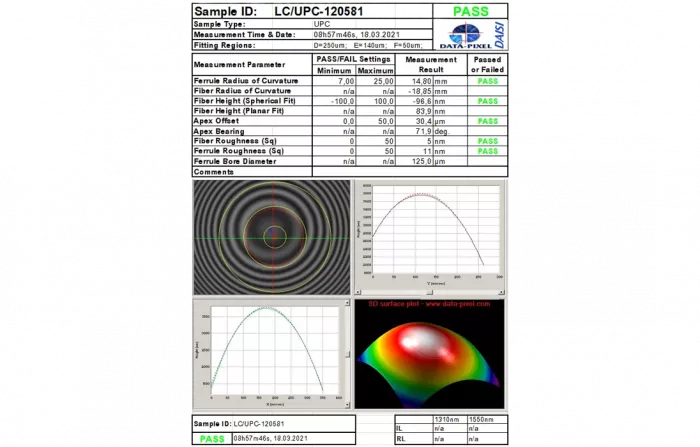 Шнур ШОС-SM/2.0   мм-SC/APC-LC/UPC-1.0  м ССД HS