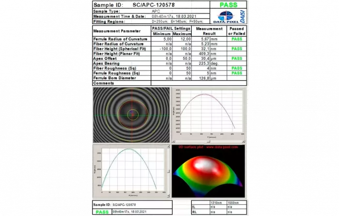 Шнур ШОС-SM/2.0   мм-SC/APC-LC/UPC-1.0  м ССД HS