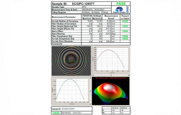 Шнур ШОС-SM/2.0   мм-FC/UPC-SC/UPC-1.0  м ССД HS