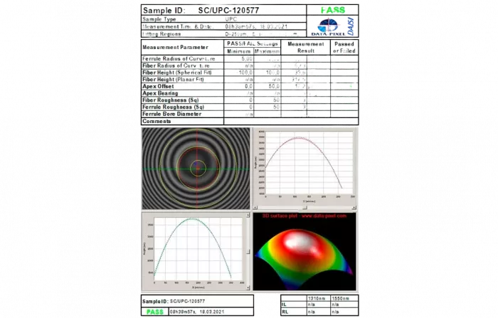 Шнур ШОС-SM/0.9   мм-SC/UPC-p/t   -1.0  м ССД HS